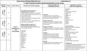 Ortaokul İngilizce